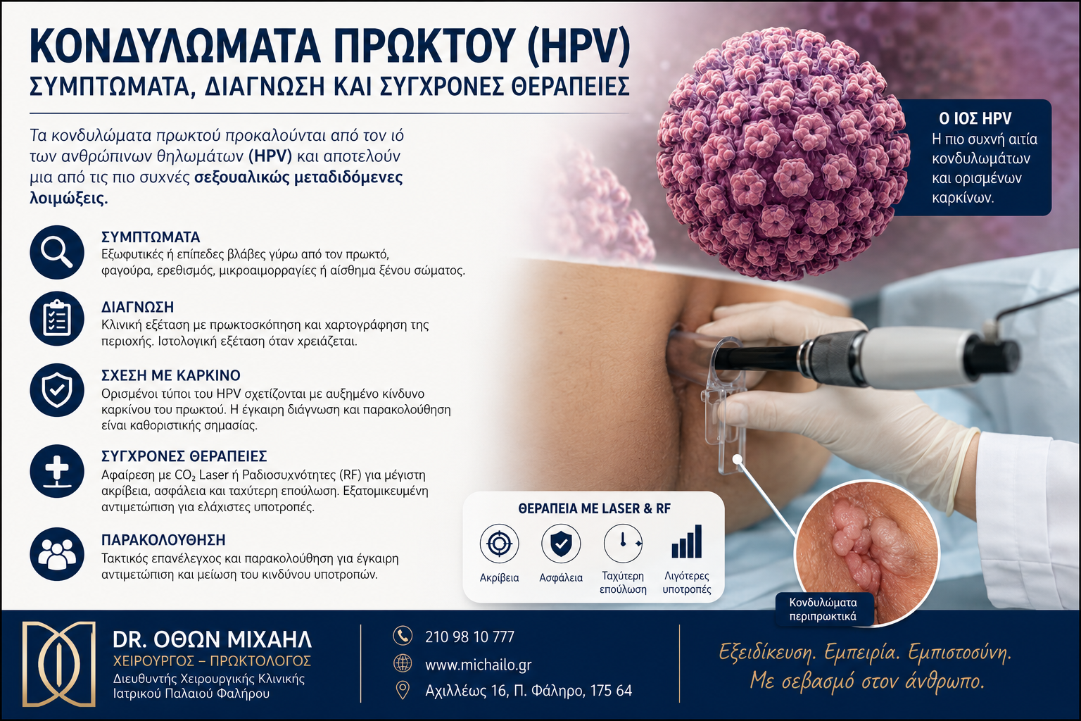 Κονδυλώματα πρωκτού (HPV): συμπτώματα, διάγνωση και σύγχρονη θεραπεία με Laser και RF από τον Dr. Όθωνα Μιχαήλ