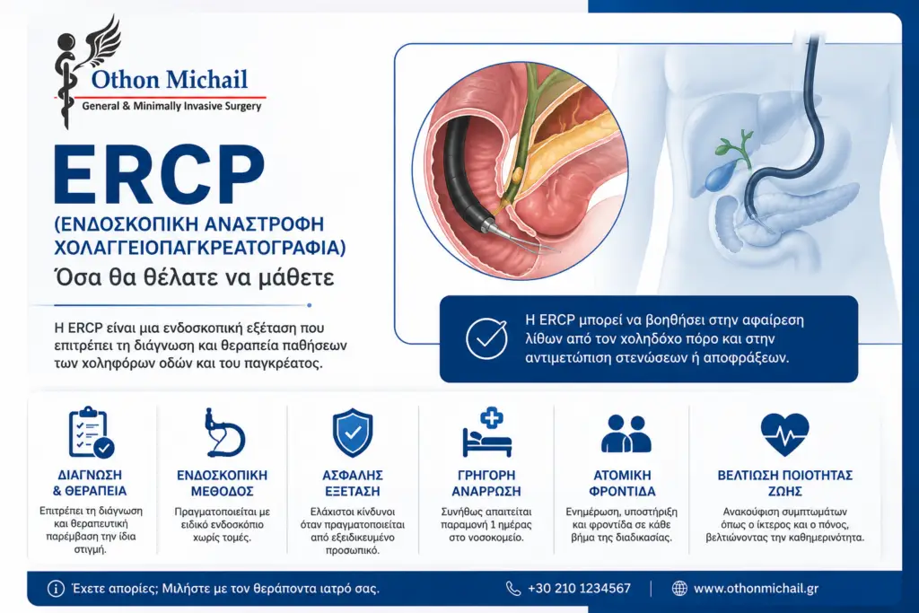 ERCP – ενδοσκοπική χολαγγειοπαγκρεατογραφία για διάγνωση και θεραπεία παθήσεων των χοληφόρων και του παγκρέατος | Dr. Όθων Μιχαήλ