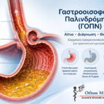 Γαστροοισοφαγική παλινδρόμηση (ΓΟΠΝ) με παλινδρόμηση γαστρικών υγρών στον οισοφάγο