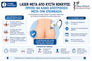 Laser μετά από κύστη κόκκυγος και αποτρίχωση μετά την επέμβαση