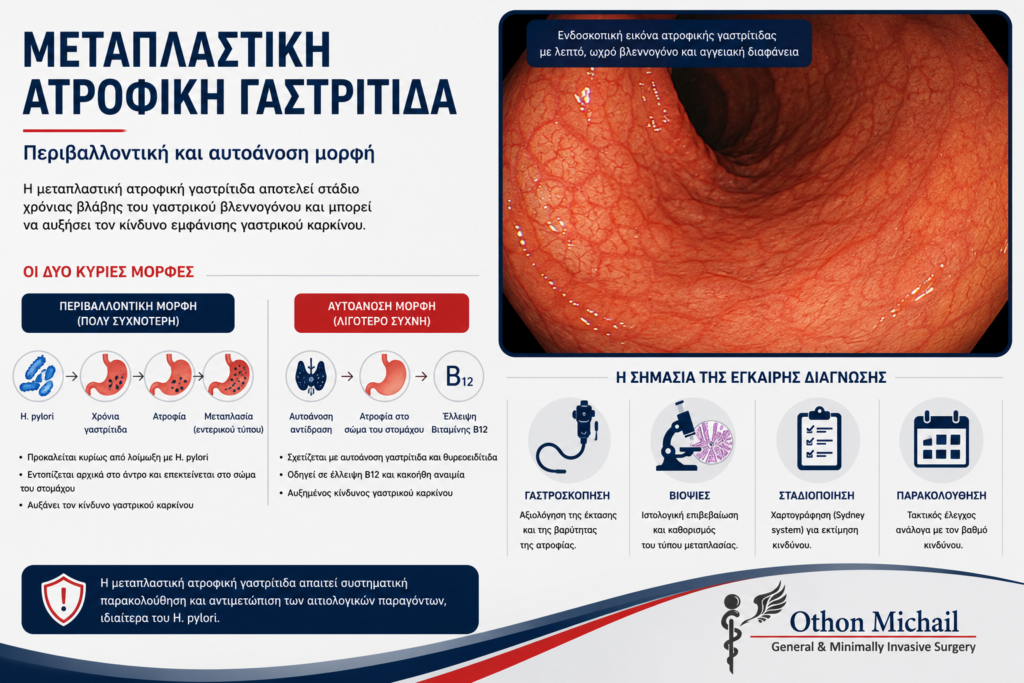 Ιατρική απεικόνιση περιβαλλοντικής και αυτοάνοσης μεταπλαστικής ατροφικής γαστρίτιδας