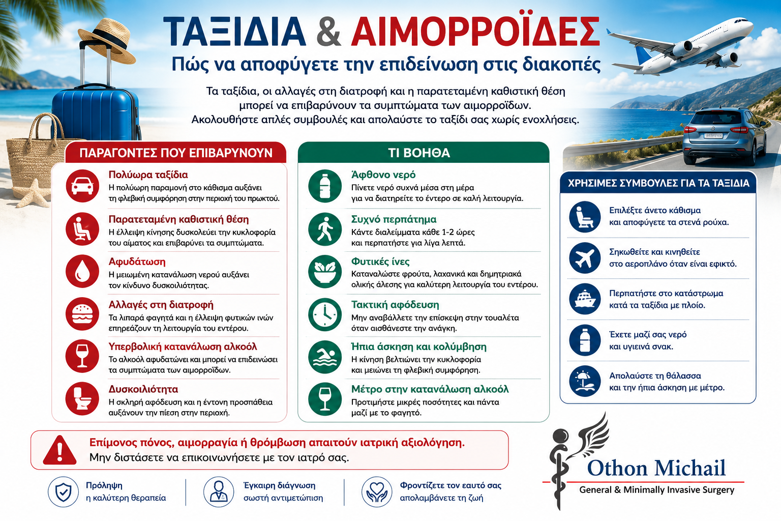 Ιατρικό infographic για τα ταξίδια και τις αιμορροΐδες με συμβουλές πρόληψης κατά τη διάρκεια των διακοπών.
