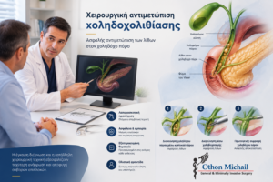 Ιατρός εξηγεί σε ασθενή τη χειρουργική αντιμετώπιση της χοληδοχολιθίασης και την παρουσία λίθων στον χοληδόχο πόρο.