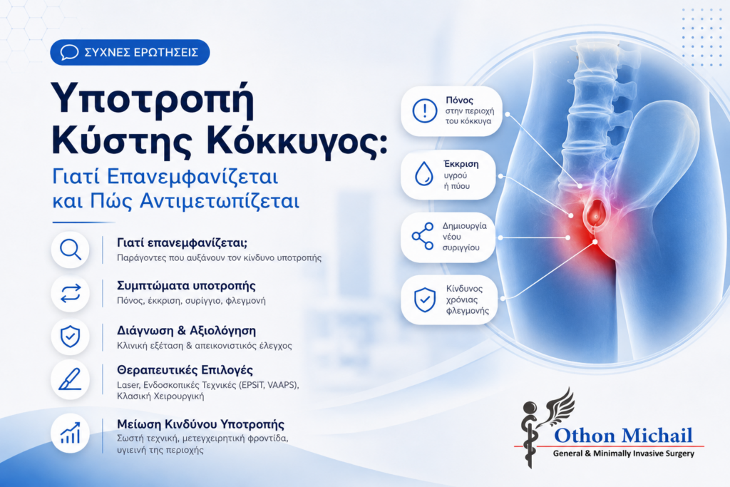 Υποτροπή κύστης κόκκυγος με συμπτώματα, διάγνωση και σύγχρονες επιλογές θεραπείας