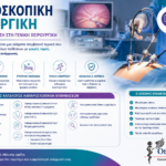 Προηγμένη λαπαροσκοπική χειρουργική με ελάχιστα επεμβατικές τεχνικές