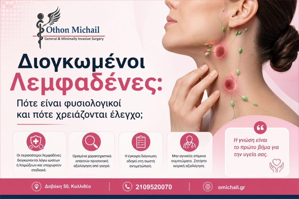 Infographic για τους διογκωμένους λεμφαδένες που δείχνει πότε είναι φυσιολογικοί, ποια συμπτώματα χρειάζονται ιατρική αξιολόγηση και πότε απαιτείται περαιτέρω έλεγχος.