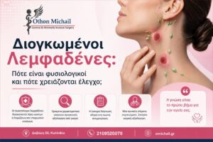 Infographic για τους διογκωμένους λεμφαδένες που δείχνει πότε είναι φυσιολογικοί, ποια συμπτώματα χρειάζονται ιατρική αξιολόγηση και πότε απαιτείται περαιτέρω έλεγχος.