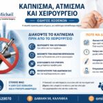Κάπνισμα, Ηλεκτρονικό Τσιγάρο και Χειρουργείο Infographic με οδηγίες για ασθενείς σχετικά με το κάπνισμα, το άτμισμα και τη σωστή προετοιμασία πριν από το χειρουργείο.