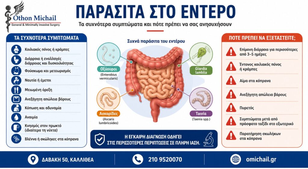 Παράσιτα στο έντερο με τα συχνότερα συμπτώματα, τα βασικά εντερικά παράσιτα και τις περιπτώσεις που απαιτούν άμεση ιατρική αξιολόγηση