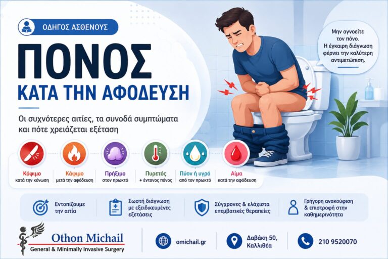 Πόνος κατά την αφόδευση - Αίτια, συμπτώματα και θεραπεία | Δρ. Όθων Μιχαήλ